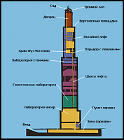 Схема строения башни