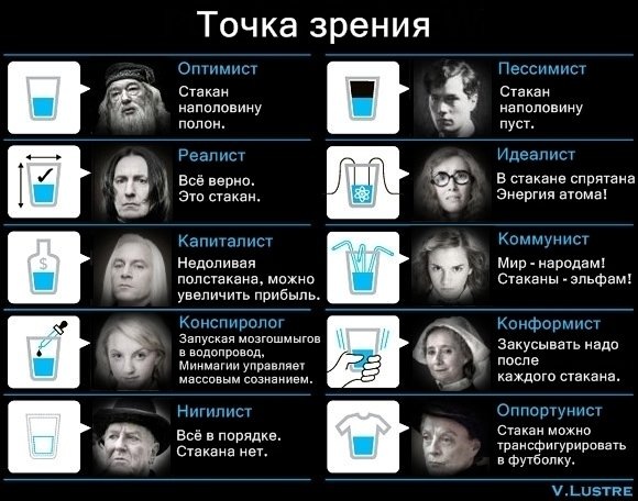 Для группы про Гарри Поттера :)